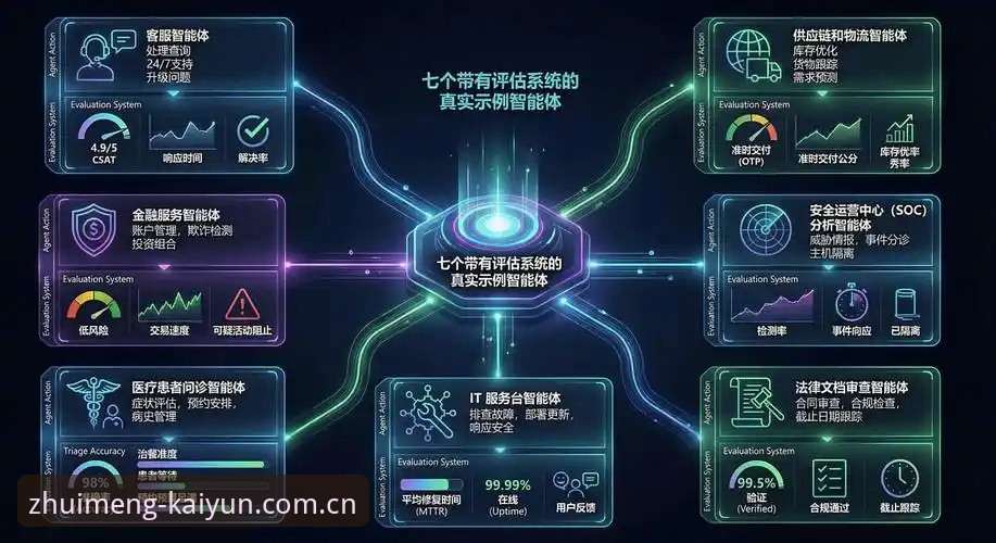 kaiyun体育平台电竞功能详解：技术架构与用户体验评测